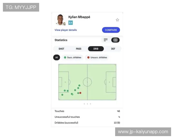 姆巴佩前插路线极其直接